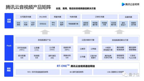 幫騰訊云拿下行業(yè)第一的程序員們 不穿格子衫和人字拖的網絡與信息安全軟件開發(fā)精英