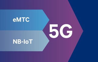 一周熱聞 科技巨頭強強聯合，5G與網絡安全引領新趨勢