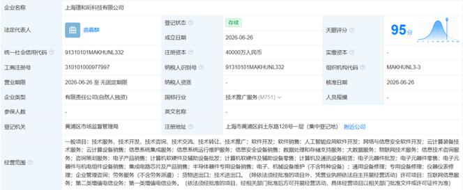 立足上海，深耕云端 網(wǎng)絡(luò)與信息安全軟件開發(fā)的機(jī)遇與實(shí)踐